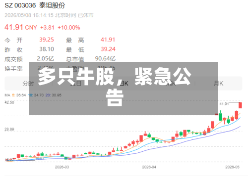 多只牛股	，紧急公告-第2张图片
