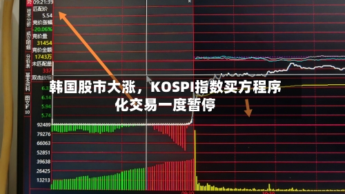 韩国股市大涨，KOSPI指数买方程序化交易一度暂停-第2张图片
