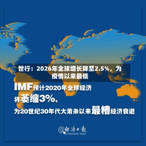 世行：2026年全球增长降至2.5%，为疫情以来最低-第2张图片