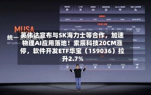 英伟达宣布与SK海力士等合作	，加速物理AI应用落地！索辰科技20CM涨停，软件开发ETF华宝（159036）拉升2.7%-第2张图片