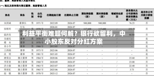 利益平衡难题何解？银行欲留利，中小股东反对分红方案-第3张图片