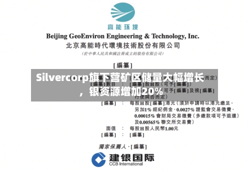 Silvercorp旗下营矿区储量大幅增长，银资源增加20%-第3张图片