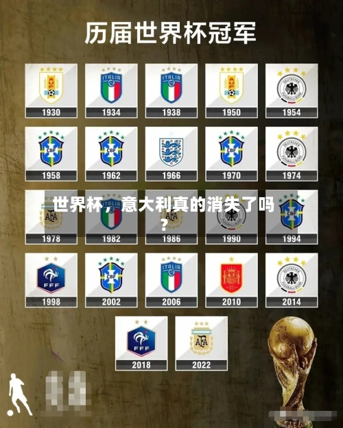 世界杯，意大利真的消失了吗？-第3张图片