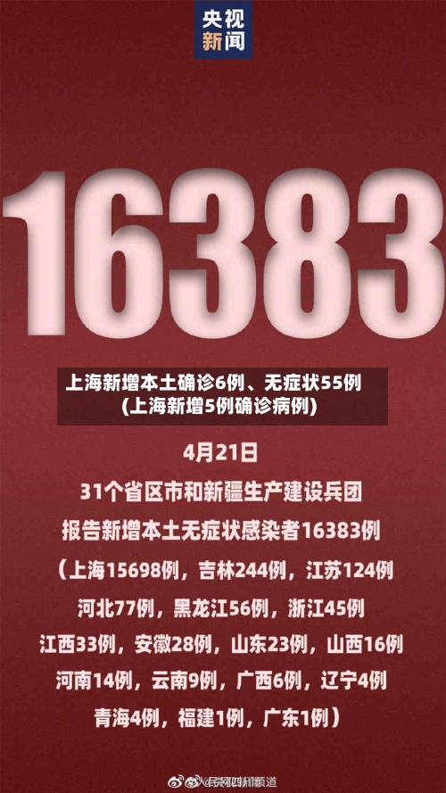 上海新增本土确诊6例、无症状55例(上海新增5例确诊病例)-第2张图片