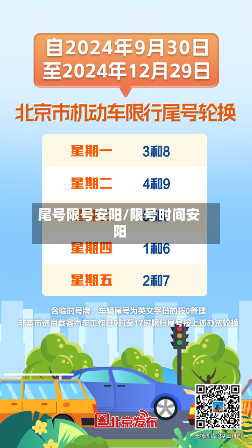 尾号限号安阳/限号时间安阳-第2张图片