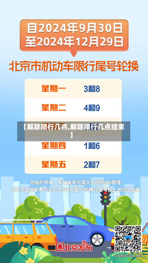 【解除限行几点,解除限行几点结束】-第2张图片