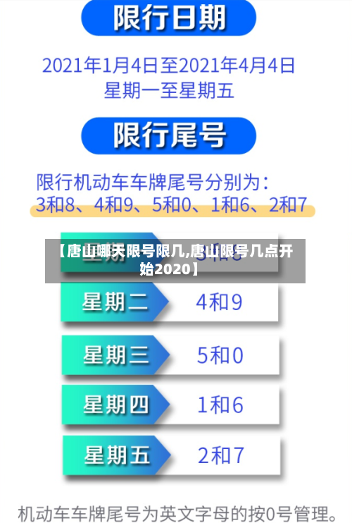 【唐山哪天限号限几,唐山限号几点开始2020】