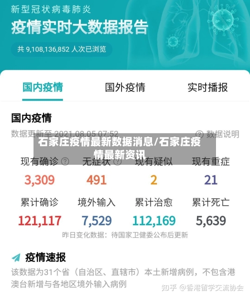 石家庄疫情最新数据消息/石家庄疫情最新资讯-第2张图片
