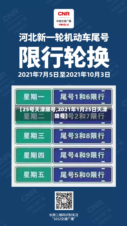 【25号天津限号,2021年1月25日天津限号】-第2张图片