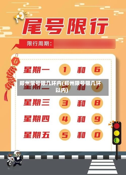 郑州限号限几环内(郑州限号限几环以内)