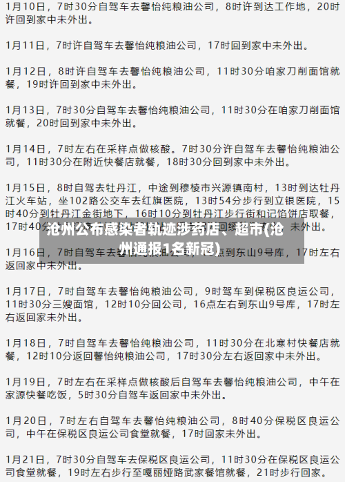沧州公布感染者轨迹涉药店、超市(沧州通报1名新冠)-第3张图片