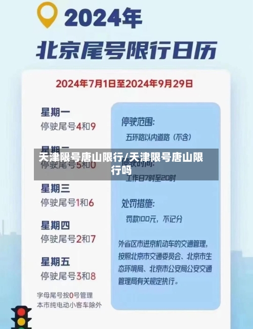 天津限号唐山限行/天津限号唐山限行吗-第3张图片