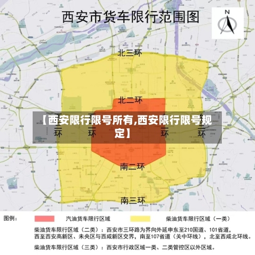 【西安限行限号所有,西安限行限号规定】