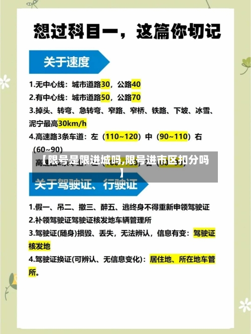 【限号是限进城吗,限号进市区扣分吗】