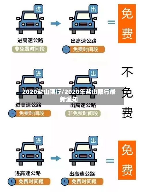2020盐山限行/2020年盐山限行最新通知-第3张图片