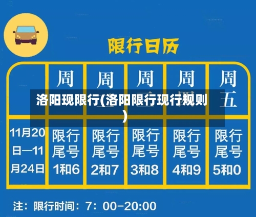 洛阳现限行(洛阳限行现行规则)
