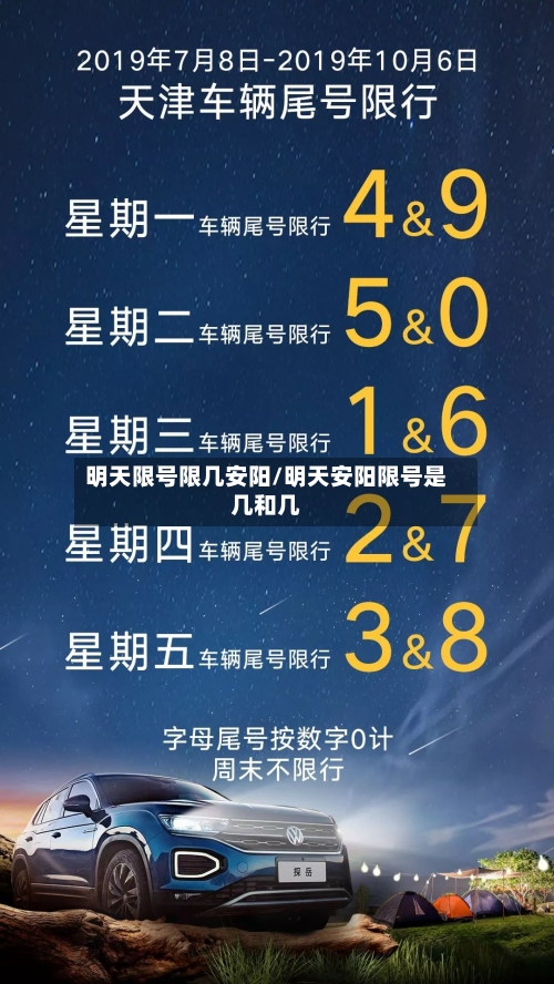 明天限号限几安阳/明天安阳限号是几和几-第2张图片