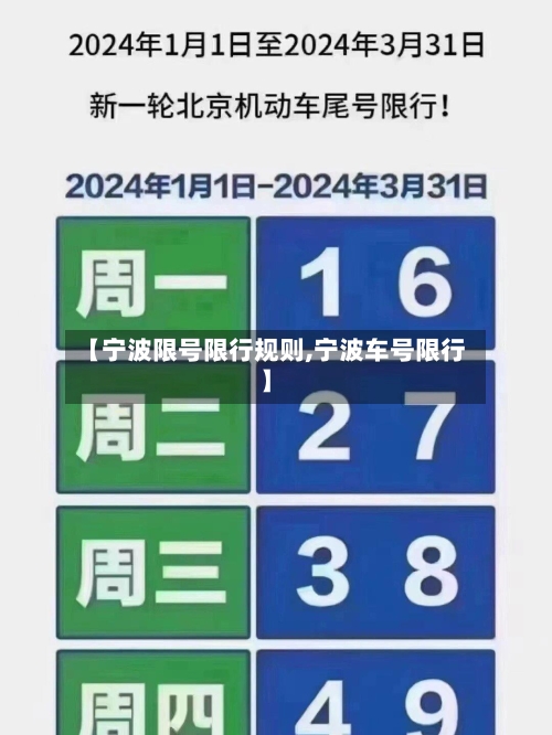 【宁波限号限行规则,宁波车号限行】-第2张图片