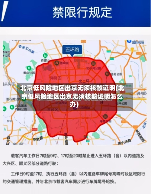 北京低风险地区出京无须核酸证明(北京低风险地区出京无须核酸证明怎么办)-第3张图片