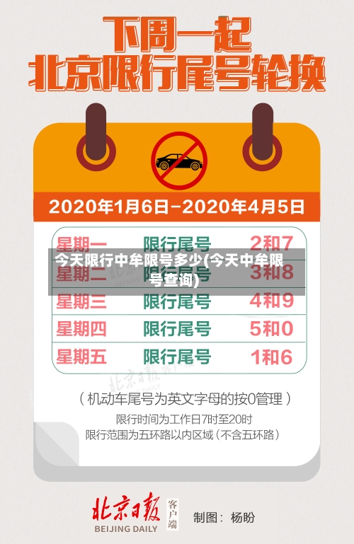 今天限行中牟限号多少(今天中牟限号查询)
