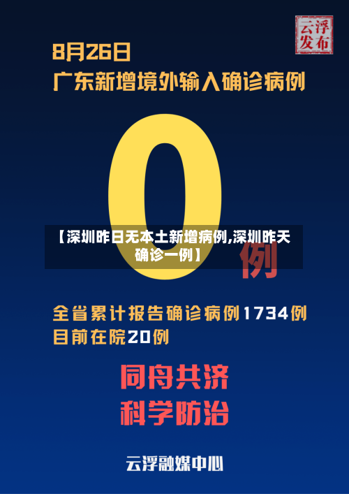 【深圳昨日无本土新增病例,深圳昨天确诊一例】-第1张图片