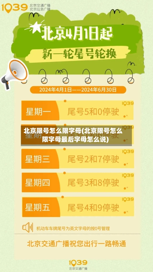 北京限号怎么限字母(北京限号怎么限字母最后字母怎么说)