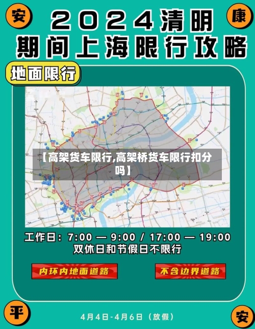 【高架货车限行,高架桥货车限行扣分吗】-第2张图片