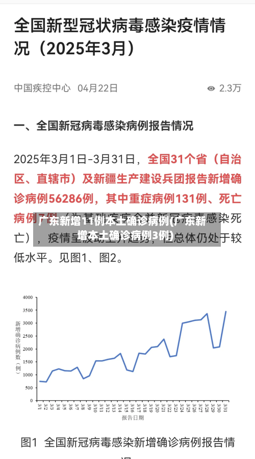 广东新增11例本土确诊病例(广东新增本土确诊病例3例)-第2张图片