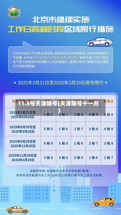 11.3号天津限号(天津限号十一月)-第3张图片