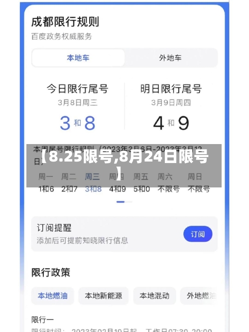 【8.25限号,8月24日限号】-第2张图片