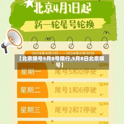 【北京限号5月8号限行,5月8日北京限号】