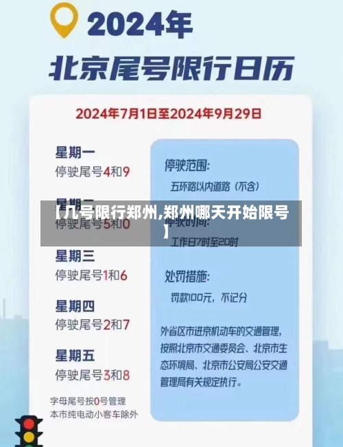 【几号限行郑州,郑州哪天开始限号】-第2张图片