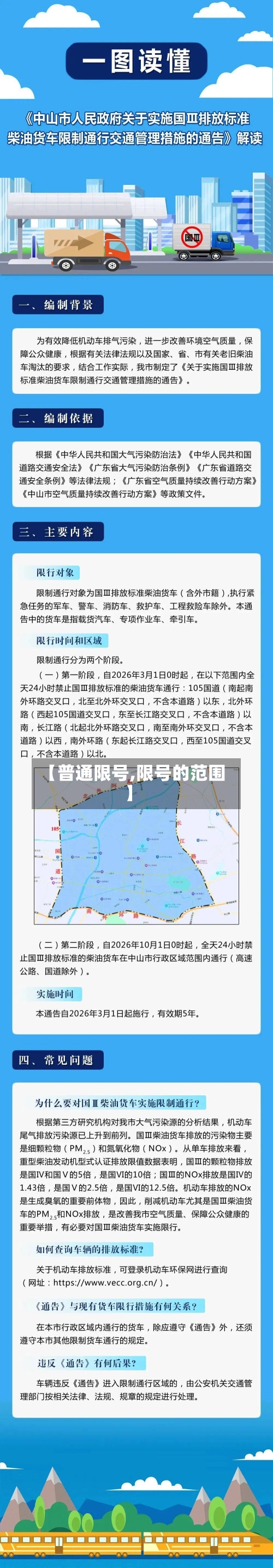 【普通限号,限号的范围】