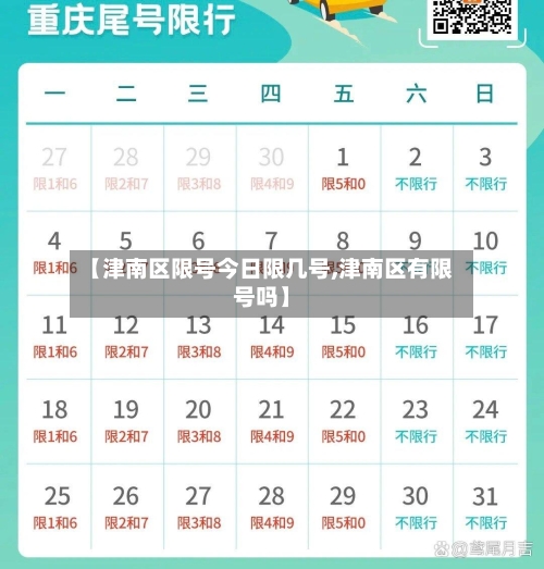 【津南区限号今日限几号,津南区有限号吗】-第2张图片