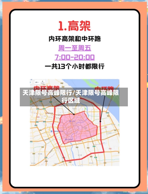 天津限号高峰限行/天津限号高峰限行区域-第2张图片