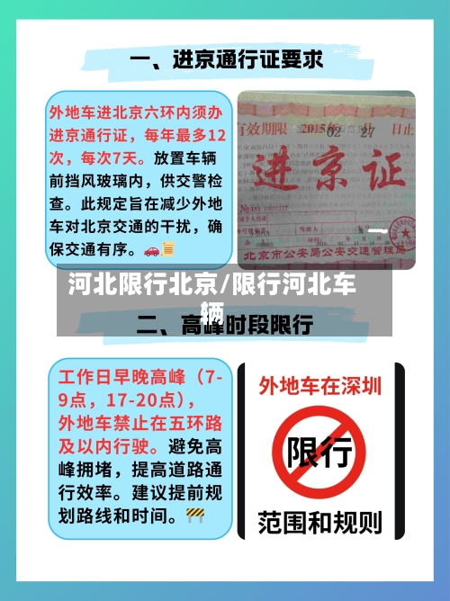 河北限行北京/限行河北车辆-第3张图片