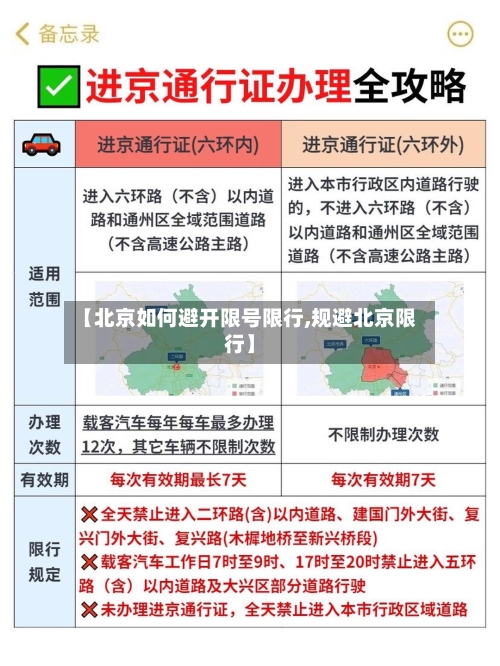 【北京如何避开限号限行,规避北京限行】