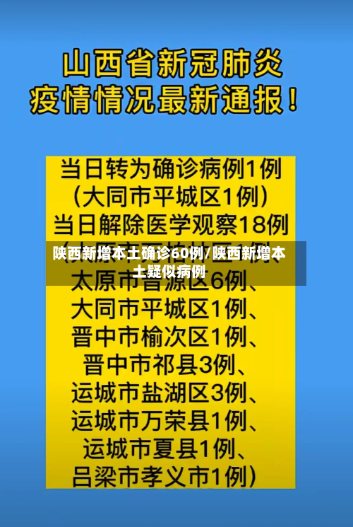 陕西新增本土确诊60例/陕西新增本土疑似病例-第3张图片