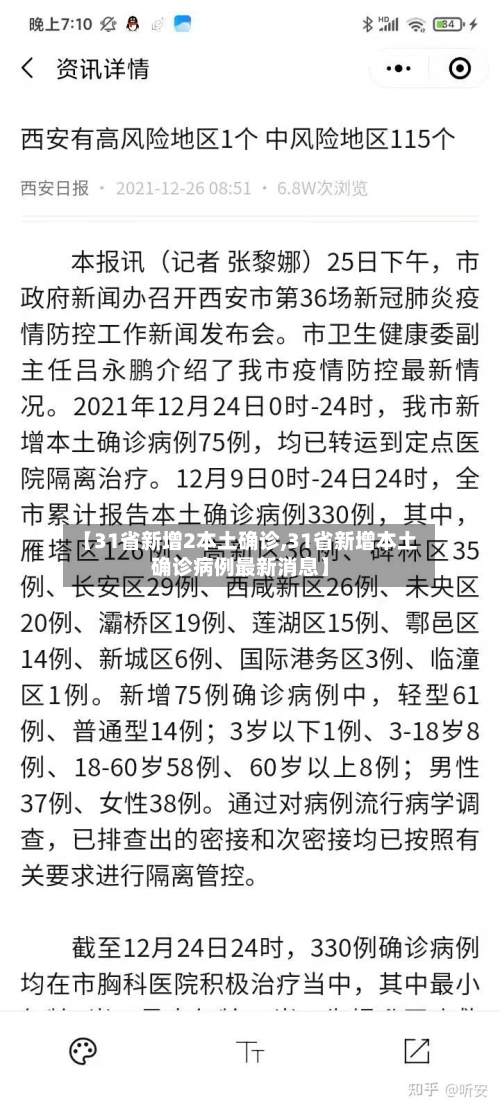 【31省新增2本土确诊,31省新增本土确诊病例最新消息】-第2张图片