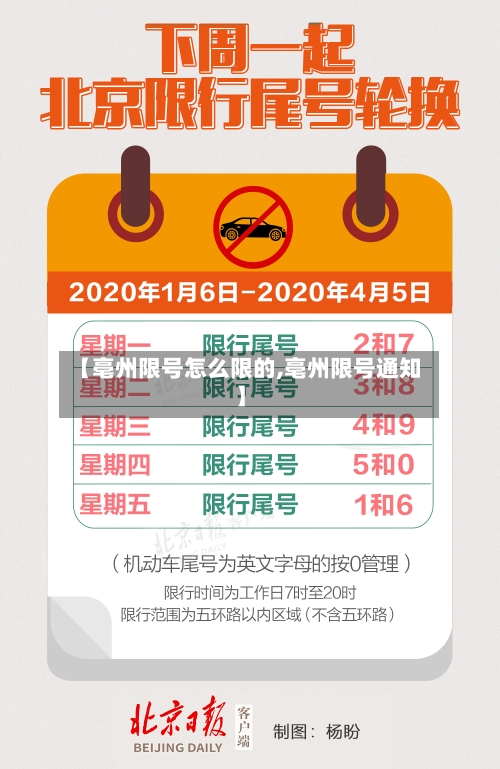 【亳州限号怎么限的,亳州限号通知】