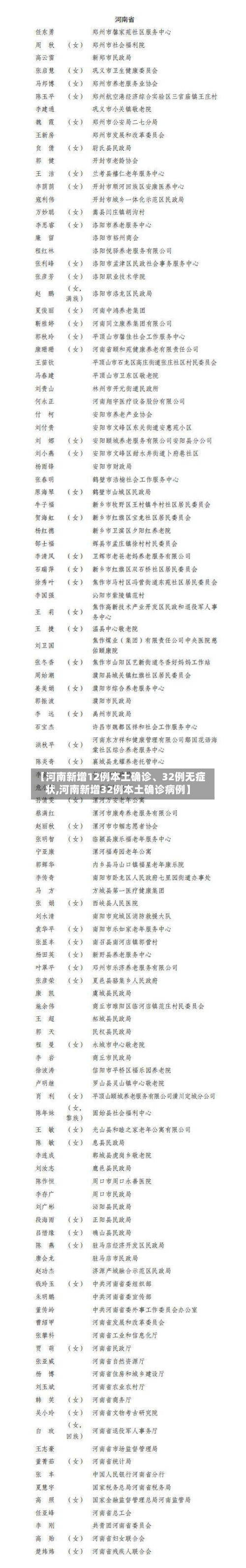 【河南新增12例本土确诊	、32例无症状,河南新增32例本土确诊病例】-第2张图片