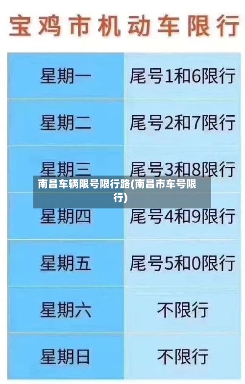 南昌车辆限号限行路(南昌市车号限行)-第3张图片