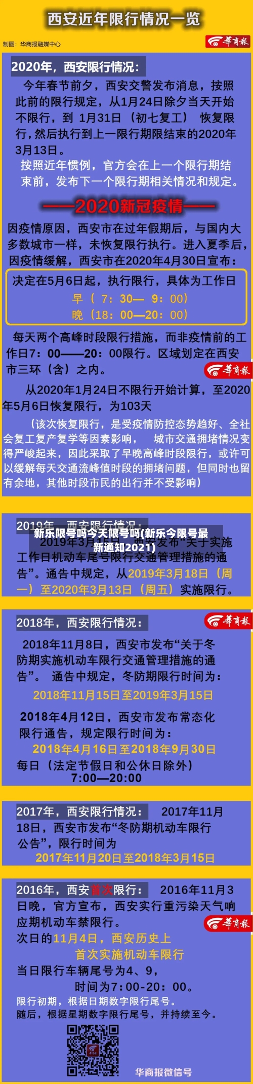 新乐限号吗今天限号吗(新乐今限号最新通知2021)