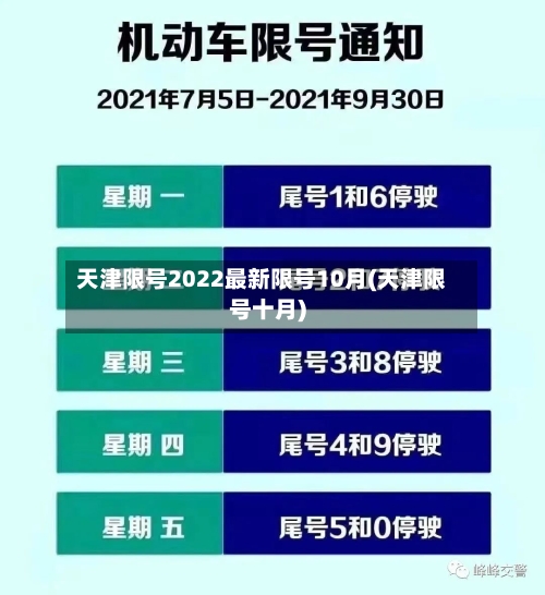 天津限号2022最新限号10月(天津限号十月)