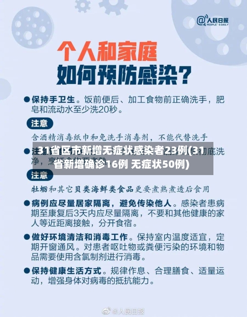 31省区市新增无症状感染者23例(31省新增确诊16例 无症状50例)-第3张图片