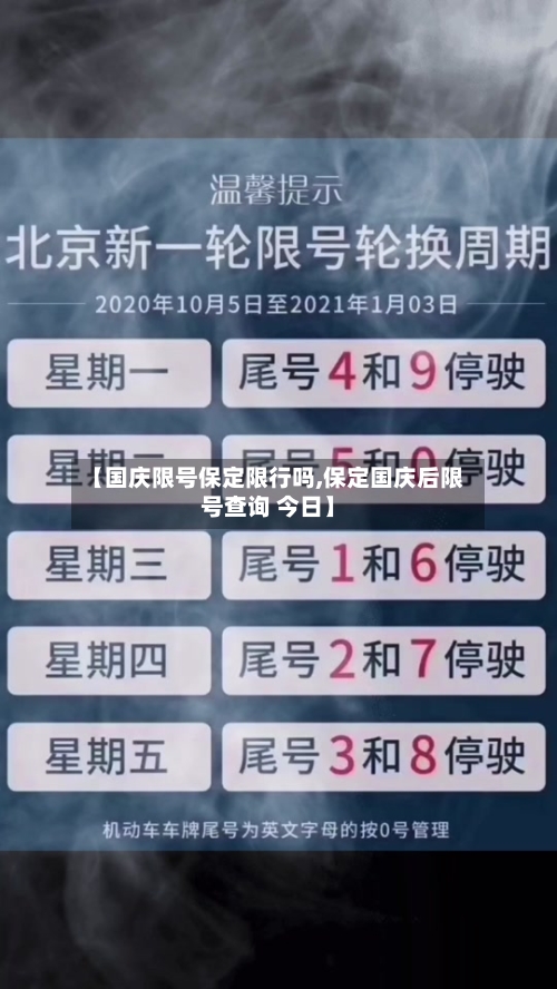 【国庆限号保定限行吗,保定国庆后限号查询 今日】