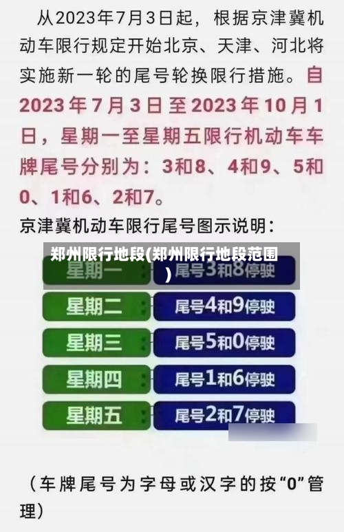 郑州限行地段(郑州限行地段范围)-第2张图片