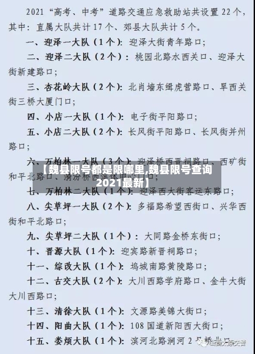 【魏县限号都是限哪里,魏县限号查询2021最新】-第2张图片