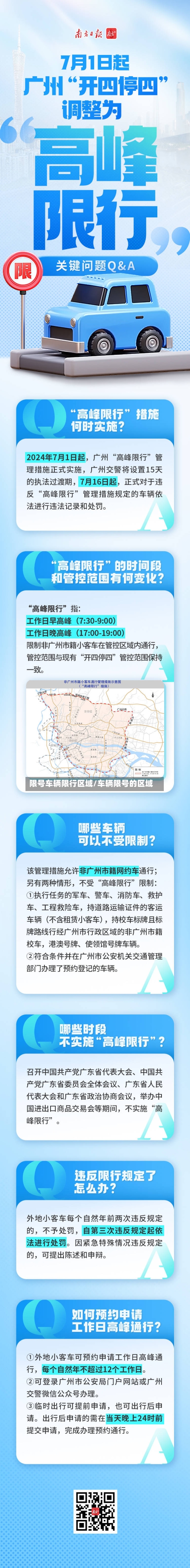 限号车辆限行区域/车辆限号的区域-第3张图片