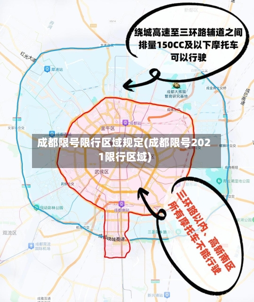成都限号限行区域规定(成都限号2021限行区域)